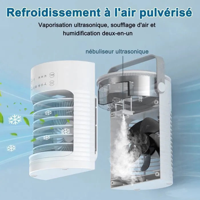 BRILLSTEN Portable Air Conditioning Fan 600ML USB