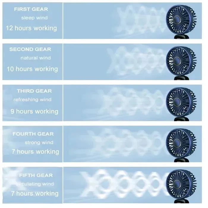 Portable mini Fan